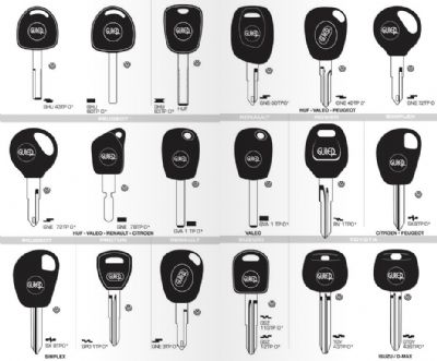 Sasalı Oto Anahtarcı